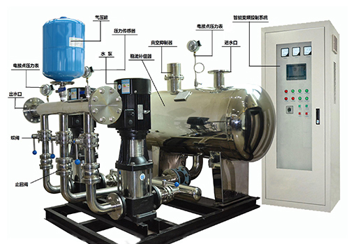無負壓變頻供水設備