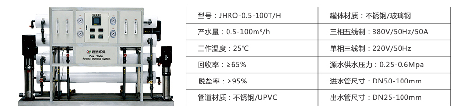 凈水設(shè)備參數(shù)表 凈水設(shè)備參數(shù)表