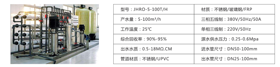 去離子水參數(shù)表 去離子水參數(shù)表
