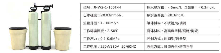 鈉離子交換器參數(shù)表 鈉離子交換器參數(shù)表