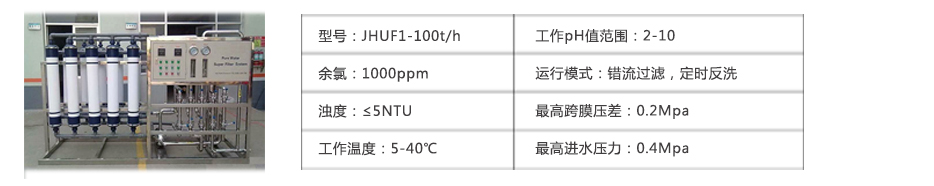 超濾裝置參數 超濾裝置參數