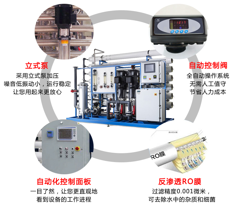 反滲透設備進水水質要求 反滲透設備進水水質要求