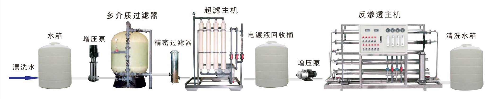 0011_看圖王 0011_看圖王