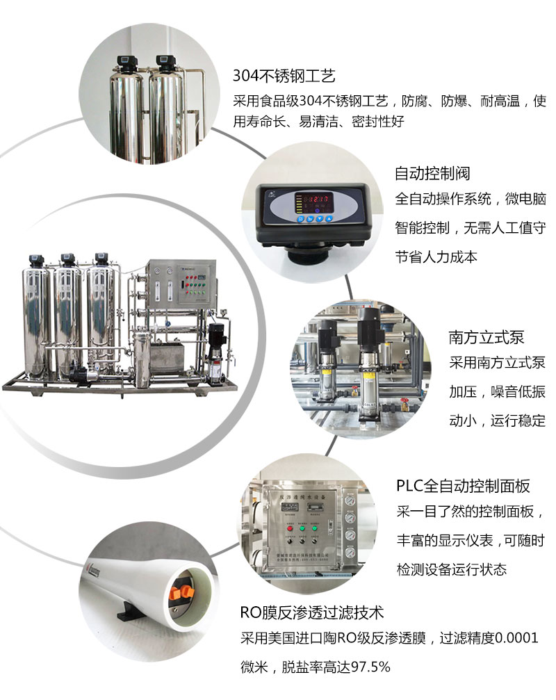 反滲透純水設備細節(jié) 反滲透純水設備細節(jié)