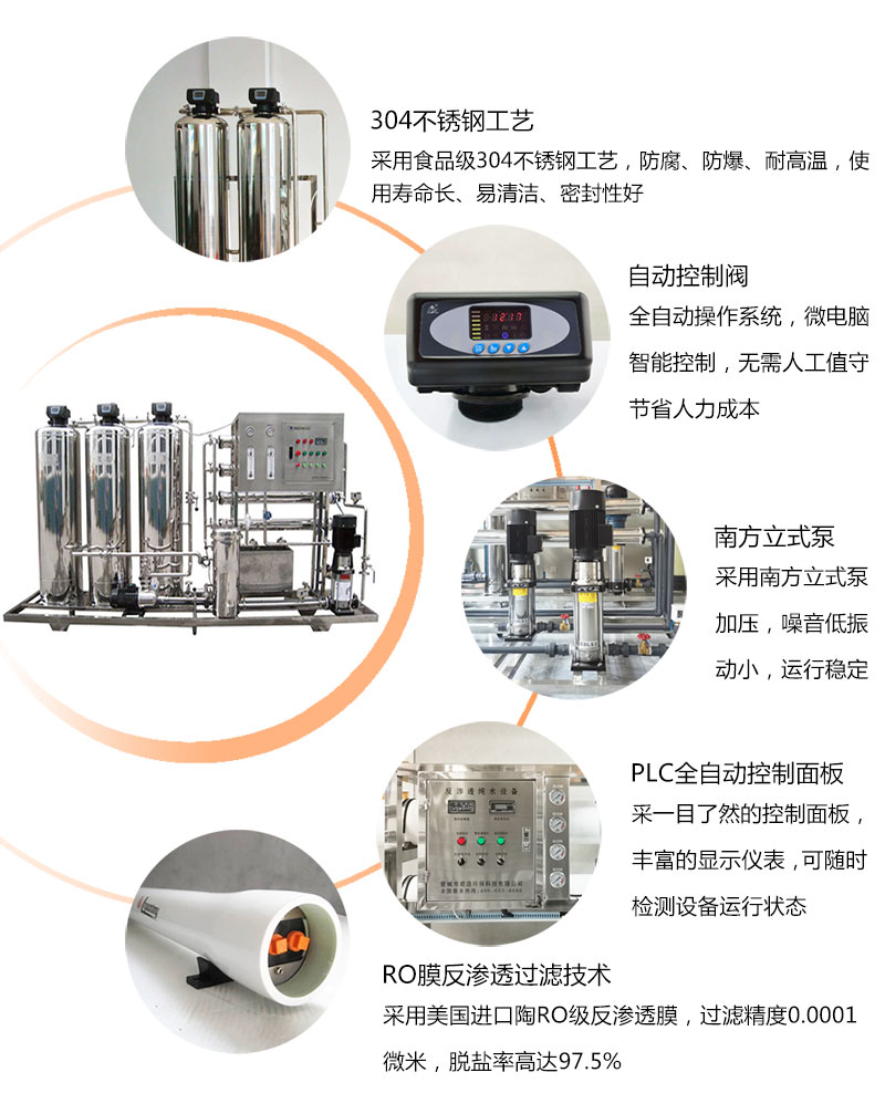 工業超純水設備細節圖 工業超純水設備細節圖