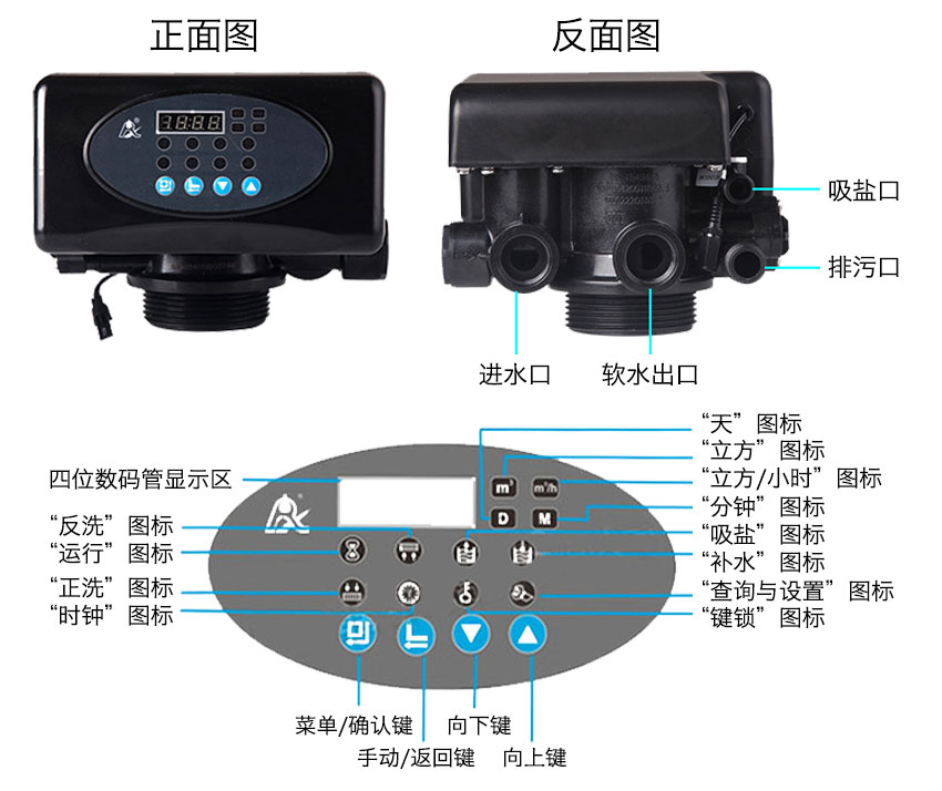 全自動控制閥 全自動控制閥