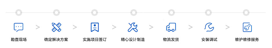 生活污水處理方案設(shè)計流程 生活污水處理方案設(shè)計流程