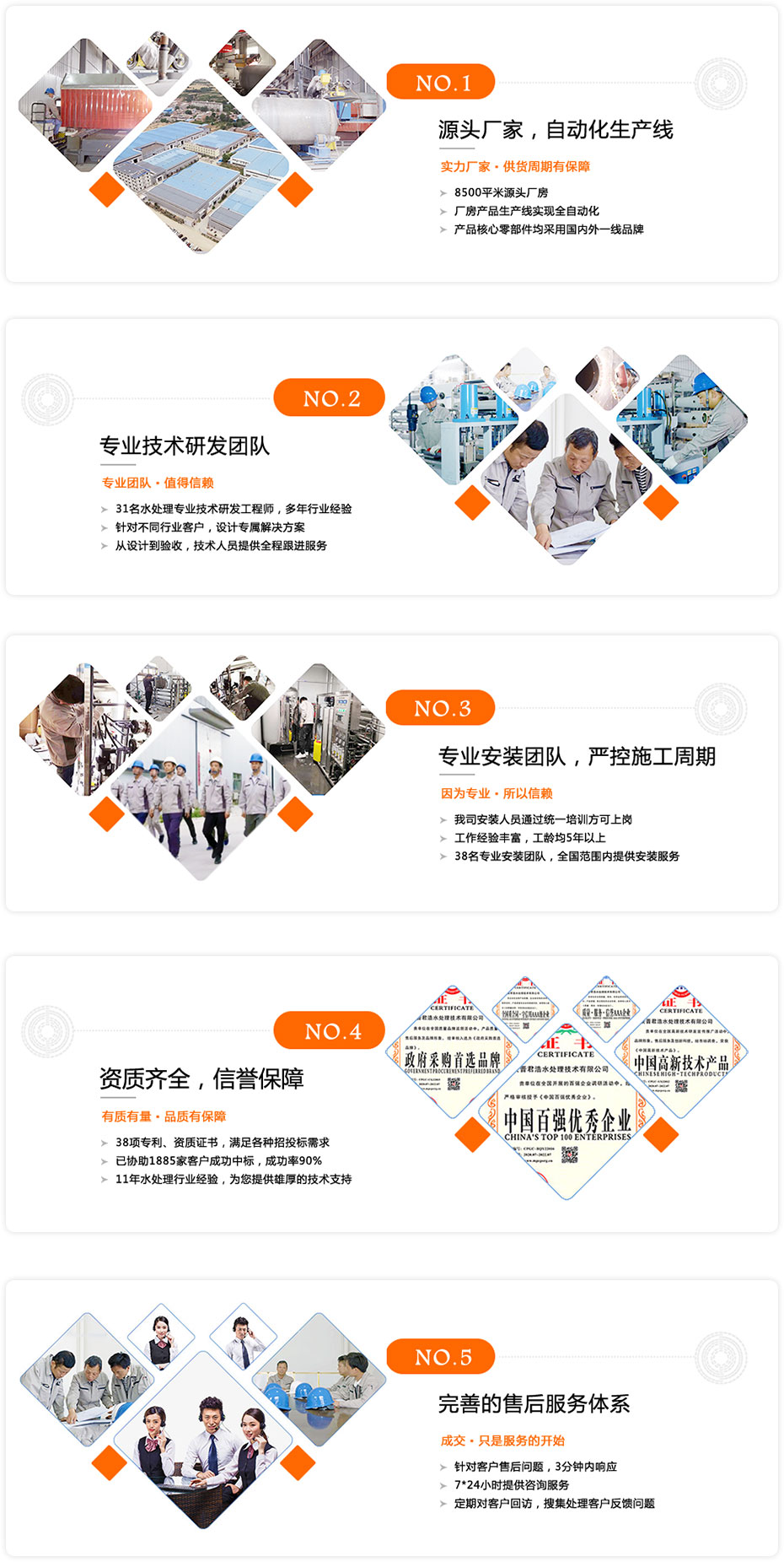 選擇君浩環(huán)保除氟設(shè)備5大理由 選擇君浩環(huán)保除氟設(shè)備5大理由