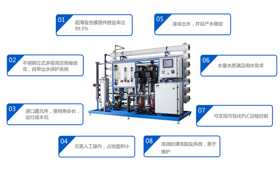 工業反滲透純水設備特點 工業反滲透純水設備特點