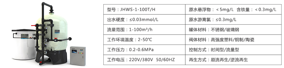 鍋爐水處理參數(shù) 鍋爐水處理參數(shù)