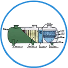技術(shù)先進(jìn) 技術(shù)先進(jìn)